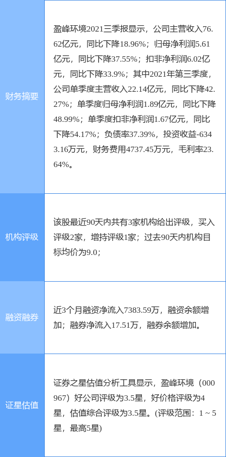 投行业务优势凸显、跨境业务拓展创新中金公司上半业绩强劲增长